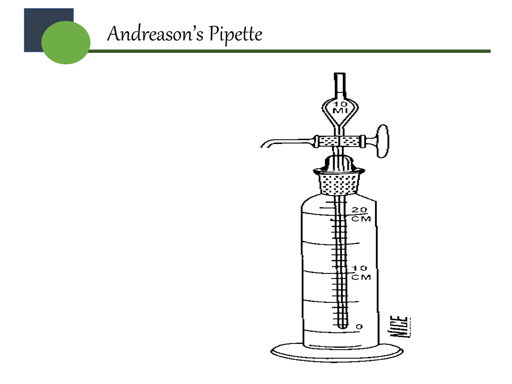 Andreason’s Pipette
 