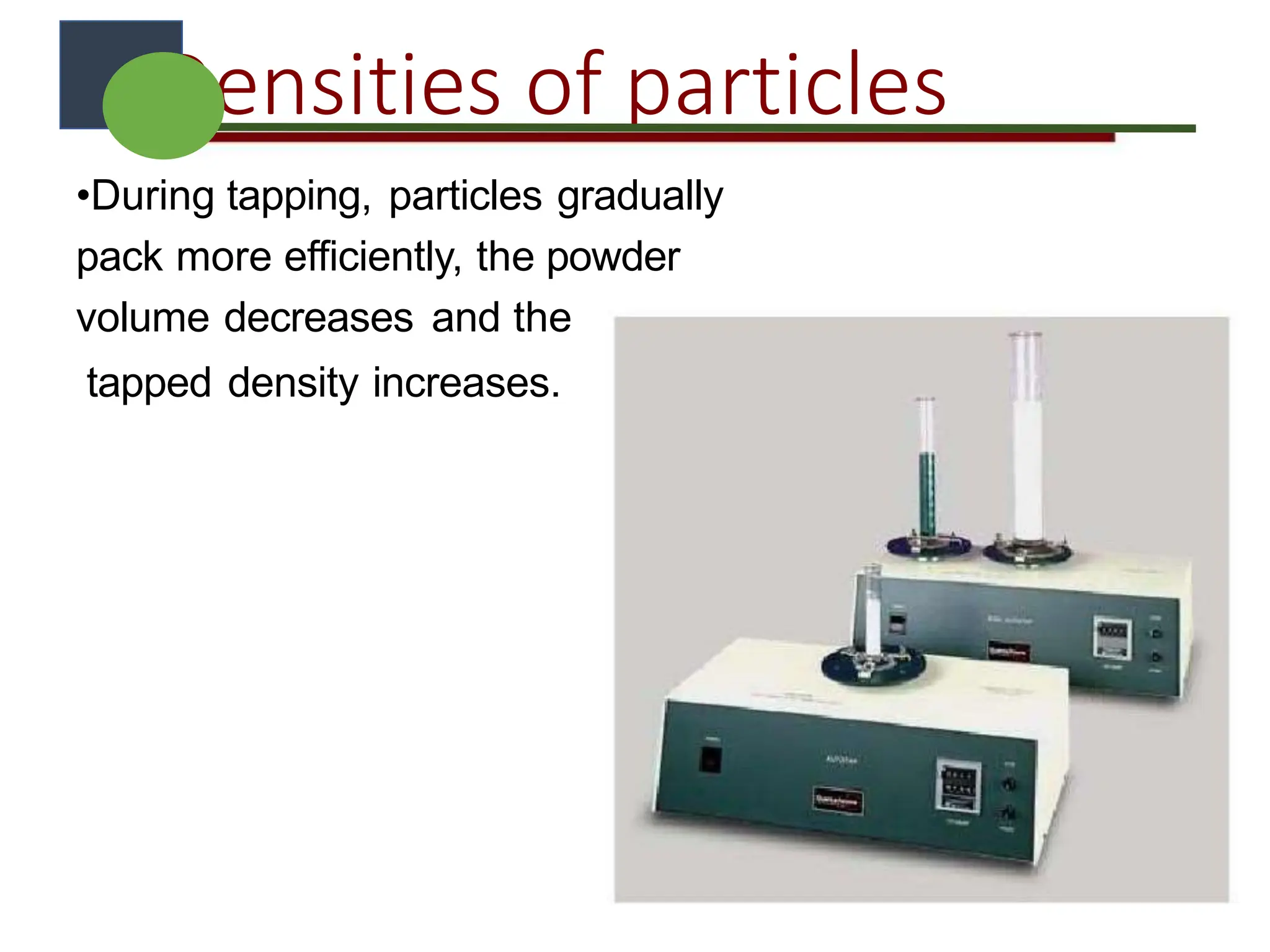 Densities of particles
•During tapping, particles gradually
pack more efficiently, the powder
volume decreases and the
tapped density increases.
 