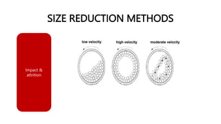 SIZE REDUCTION METHODS
Impact &
attrition
 