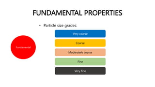 FUNDAMENTAL PROPERTIES
Fundamental
• Particle size grades:
Very coarse
Coarse
Moderately coarse
Fine
Very fine
 