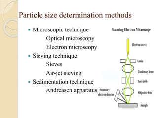 Particle size determination methods
 Microscopic technique
Optical microscopy
Electron microscopy
 Sieving technique
Sieves
Air-jet sieving
 Sedimentation technique
Andreasen apparatus
 