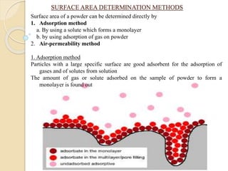 SURFACE AREA DETERMINATION METHODS
Surface area of a powder can be determined directly by
1. Adsorption method
a. By using a solute which forms a monolayer
b. by using adsorption of gas on powder
2. Air-permeability method
1. Adsorption method
Particles with a large specific surface are good adsorbent for the adsorption of
gases and of solutes from solution
The amount of gas or solute adsorbed on the sample of powder to form a
monolayer is found out
 