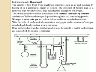 Instrument used : Quantasorb
The sample is first freed from interfering impurities such as air and moisture by
heating it in a continuous stream of helium. The presence of helium even at a
relatively high partial pressure, does not affect the adsorption of nitrogen.
The adsorption and desorption is measured with thermal conductivity detector
A mixture of helium and nitrogen is passed through the cell, containing powder
Nitrogen is adsorbate gas and helium is inert and is not adsorbed on surface
With the help of mathematical calculations and graph studies amount of nitrogen
adsorbed and thereby surface area is calculated
Once surface adsorption has reached equilibrium, the sample is heated and nitrogen
gas is desorbed. Its volume is measured
 