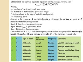 Edmundson has derived a general equation for the average particle size
dmean = [ ∑ndp+f / ∑ndf ]1/p
Where,
n = number of particles in each size range
d = diameter of particles in a given size range
P= index related to the size of an individual particle
F = frequency index
d raised to the power p = 1 stands for length, p = 2 stands for surface area and p = 3
stands for volume of the particle
If p > 0 then dmean is arithmetic mean
If p = 0 then dmean is geometric mean
If p < 0 then dmean harmonic mean
f has values of 0, 1, 2, 3 then the frequency distribution is expressed in number (0),
length (1), surface (2) and volume or weight (3) of the particles, respectively
p f Type of mean
Size
Parameter
Frequency Comments
1 0 Arithmetic Length Number Useful if size range is small.
2 0 Arithmetic Surface Number Average Surface Area
3 0 Arithmetic Volume Number Average weight of particles
1 1 Arithmetic Length Length Of no use
1 2 Arithmetic Length Surface Important Pharmaceutically
1 3 Arithmetic Length Weight Sometimes useful
 