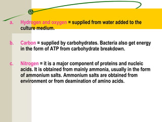 a. Hydrogen and oxygen = supplied from water added to the
culture medium.
b. Carbon = supplied by carbohydrates. Bacteria also get energy
in the form of ATP from carbohydrate breakdown.
c. Nitrogen = it is a major component of proteins and nucleic
acids. It is obtained from mainly ammonia, usually in the form
of ammonium salts. Ammonium salts are obtained from
environment or from deamination of amino acids.
 