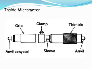 MICROMETER.pptx