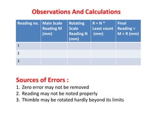 Reading no. Main Scale
Reading M
(mm)
Rotating
Scale
Reading N
(mm)
R = N *
Least count
(mm)
Final
Reading =
M + R (mm)
1
2
3
Observations And Calculations
Sources of Errors :
1. Zero error may not be removed
2. Reading may not be noted properly
3. Thimble may be rotated hardly beyond its limits
 