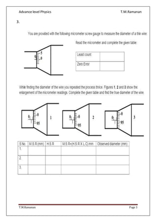 Advance level Physics T.M.Ramanan
T.M.Ramanan Page 3
3.
 
