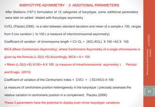CVCL (Paszko,2006) –is a ratio between standard deviation and mean of a sample x 100, ranges
from 0 (no variation ) to 100 ( a measure of interchromosomal asymmetry)
Coefficient of variation of chromosome length = CV CL = (SCL/XCL) X 100 =A2 X 100
MCA (Mean Centromeric Asymmetry), where Centromeric Asymmetry of a single chromosome is
given by the formula (L-S)/(L+S).Accordingly, MCA = A × 100
= Mean (L-S)/(L+S) X100= A X 100 (a measure of intrachromosomal asymmetry ) Peruzzi
and Eroglu (2013)
Coefficient of variation of the Centromeric index = CVCI = ( SCI/XCI) X 100
(a measure of centromere position heterogeneity in the karyotype ) precisely assesses the
relative variation in centromere position in a complement. Paszko (2006)
These 3 parameters have the potential to display even minor karyotypic variations.
KARYOTYPE ASYMMETRY : 3 ADDITIONAL PARAMETERS
After Stebbins (1971) formulation of 12 categories of karyotype, some additional parameters
were later on added related with Karyotype asymmetry
11/14/2021
Micrometry
and
Karyotype
Analysis
35
 