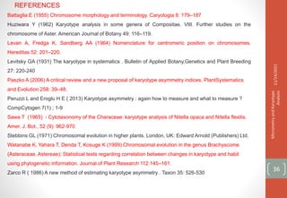 Battaglia E (1955) Chromosome morphology and terminology. Caryologia 8: 179–187
Huziwara Y (1962) Karyotype analysis in some genera of Compositae. VIII. Further studies on the
chromosome of Aster. American Journal of Botany 49: 116–119.
Levan A, Fredga K, Sandberg AA (1964) Nomenclature for centromeric position on chromosomes.
Hereditas 52: 201–220.
Levitsky GA (1931) The karyotype in systematics . Bulletin of Applied Botany,Genetics and Plant Breeding
27: 220-240
Paszko A (2006) A critical review and a new proposal of karyotype asymmetry indices. PlantSystematics
and Evolution 258: 39–48.
Peruzzi L and Eroglu H E ( 2013) Karyotype asymmetry : again how to measure and what to measure ?
CompCytogen 7(1) ; 1-9
Sawa T (1965) - Cytotaxonomy of the Characeae: karyotype analysis of Nitella opaca and Nitella flexilis.
Amer. J. Bot., 52 (9): 962-970
Stebbins GL (1971) Chromosomal evolution in higher plants. London, UK: Edward Arnold (Publishers) Ltd.
Watanabe K, Yahara T, Denda T, Kosuge K (1999) Chromosomal evolution in the genus Brachyscome
(Asteraceae, Astereae): Statistical tests regarding correlation between changes in karyotype and habit
using phylogenetic information. Journal of Plant Research 112:145–161.
Zarco R ( 1986) A new method of estimating karyotype asymmetry . Taxon 35: 526-530
REFERENCES
11/14/2021
Micrometry
and
Karyotype
Analysis
36
 