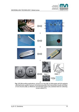 MICROMILLING TECHNOLOGY: Global review
by E. Gandarias 18
a
b
c
d
Fig. 3.13 Micromilling applications: (a)Lab-on-a-chip [68]; (b) Microplate with 96 capillarity
electrophoresis system (vacuum hot-embossing plate from micromilled mould) and filling
of one structure [69]; (c) Medicine microdosage system [70]; (d)Sweat-stick for collecting
human sweat [71].
 