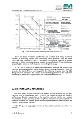 MICROMILLING TECHNOLOGY: Global review
by E. Gandarias 4
Fig. 3.2 The development of achievable machining accuracy [12].
Based on these inventions, watchmaker and jewellers built milling machines
capable of producing reliable and consistently small precision parts for serial
production. New design and forms of components unimaginable until then at smaller
sizes within tighter tolerances became possible for manufacturing. These initial steps
established the origins of the forthcoming micromilling technology.
In 1983, Norio Taniguchi of Tokyo Science University illustrated the evolution that
machine accuracy capabilities had underwent since the early 20th century, and the
predicted the trend of these technologies for the following 30 years (see Fig. 3.2).
Taniguchi would first define the concept of Nanotechnology to refer to the production
technology to get the extra-high accuracy and ultra-fine dimensions [13].
3. MICROMILLING MACHINES
Size and quality of the micro-products depend on the properties of the used
machine tools to manufacture them, including the overall accuracy and dynamic
performance. Excellent capabilities of the machine tool are vital to such product
requirements as size, accuracy, surface roughness and dimensional repeatability. In
particular, machine bed, spindle, guides and driving systems result in key factors in the
design of a micromilling machine.
Table 3.1 gives a rough approximation to the generic micromilling machine error
sources.
 