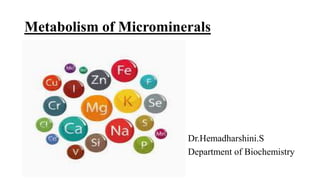 Metabolism of Microminerals
Dr.Hemadharshini.S
Department of Biochemistry
 