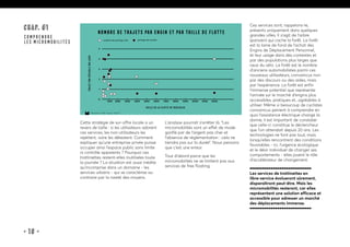 • 16 •
Cette stratégie de sur-offre locale a un
revers de taille : si les utilisateurs adorent
ces services, les non-utilisateurs les
rejettent, voire les détestent. Comment
expliquer qu’une entreprise privée puisse
occuper ainsi l’espace public sans limite
ni contrôle apparents ? Pourquoi ces
trottinettes restent-elles inutilisées toute
la journée ? La situation est aussi inédite
qu’incomprise dans un domaine - les
services urbains - qui se caractérise au
contraire par la rareté des moyens.
L’analyse pourrait s’arrêter là. “Les
micromobilités sont un effet de mode
gonflé par de l’argent pas cher et
l’absence de réglementation : cela ne
tiendra pas sur la durée”. Nous pensons
que c’est une erreur.
Tout d’abord parce que les
micromobilités ne se limitent pas aux
services de free floating.
Ces services sont, rappelons-le,
présents uniquement dans quelques
grandes villes. Il s’agit de l’arbre
(parisien) qui cache la forêt. La forêt
est la lame de fond de l’achat des
Engins de Déplacement Personnel,
et leur usage dans des contextes et
par des populations plus larges que
ceux du vélo. La forêt est le nombre
d’anciens automobilistes parmi ces
nouveaux utilisateurs, convaincus non
par des discours ou des aides, mais
par l’expérience. La forêt est enfin
l’immense potentiel que représente
l’arrivée sur le marché d’engins plus
accessibles, pratiques et...agréables à
utiliser. Même si beaucoup de cyclistes
convaincus peinent à comprendre en
quoi l’assistance électrique change la
donne, il est important de constater
que celle-ci constitue le déclencheur
que l’on attendait depuis 20 ans. Les
technologies ne font pas tout, mais
lorsqu’elles rencontrent des conditions
favorables - ici, l’urgence écologique
et le désir individuel de changer ses
comportements - elles jouent le rôle
d’accélérateur de changement.
Les services de trottinettes en
libre-service évolueront sûrement,
disparaîtront peut-être. Mais les
micromobilités resteront, car elles
représentent une solution efficace et
accessible pour adresser un marché
des déplacements immense.
CHAP. #1
COMPRENDRE
LES MICROMOBILITÉS
15marches • 2019 • Source : NACTO
nombre de trajets par engin et par taille de ﬂotte
4
3
2
1
0
trajetparvéhiculeparjour
taille de la ﬂotte de véhicules
5
partage de scootersystème de partage vélo
1000 2000 3000 4000 5000 6000 7000 8000 9000 10000 11000 12000
 