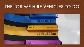 THE JOB WE HIRE VEHICLES TO DO
 