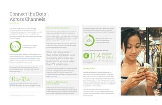 Connect the Dots
Across Channels
Sears Gets Mobile Users In-Store
Sears Hometown and Outlet Stores have more than
1,200 physical locations as well as an online store.
“Not everything sold in a store is available for purchase
online,” explains CMO David Buckley, which is why their
digital strategy aims to drive in-store sales.
When mobile users search for a product, Sears uses
local inventory ads to show exactly how far they are
from the nearest store that carries it.
Store visit data shows
that, dollar for dollar, local
inventory ads create five
times more in-store sales
than TV advertising.
“Consumers looking for products on mobile are more
likely to be looking locally than when doing basic
product research on a desktop,” Buckley said.
“Local inventory ads get mobile users that information
faster.” Learn more
Bealls Tracks Offline Sales with
Surprising Results
Bealls Florida department stores faced a classic
challenge in 2013: understanding its growing ranks of
mobile customers. How much of the company’s $650
million in annual sales was influenced by mobile?
Foot traffic in retail stores continues to decline.
This past year alone it’s decreased by over 7%.
Yet during that same period, retailers have seen in-store
purchases rise.56
Why? Consumers visited less, but
they knew more about what they wanted when entering
the store, because
56. Euclid Analytics, “U.S. Retail Benchmarks Mid-Year Report”, 2015.
57. Google/Ipsos, “Digital Impact on in-store shopping”, U.S., October 2014.
25
Measuring how digital influences offline behaviors can
reveal insights about your valuable customers and how
they purchase. AdWords Store Visits Reporting offers
insights to help you measure and optimize how online
channels draw shoppers into your store.
For instance, Sprint has discovered that for every
online sale generated by paid search ads, they drive
five in-store sales.
PetSmart has found that 10%-18% of all clicks on
its search ads result in an in-store visit within 30 days.
10%-18%
of consumers do research
before entering a store.5787%
Working with agency Merkle RKG, Bealls used Google
Store Sales and consumer data to learn how often
mobile customers arrived in one of Bealls’ 70 locations.
As a result, Bealls has realized an additional
attributed to paid search, with a 76% overall increase
in its mobile ROI.
Valuable Actions
Measure the influence of valuable actions that go
beyond the traditional online conversion—things like
phone calls, cross-device conversions, and even store
visits—and you can answer important questions about
your ideal customers. Do they shop across online and
offline channels? Do they buy more often after a specific
campaign? What marketing channel does the best job of
drawing them to nearby stores?
Once you understand how your most valuable
customers convert, you can create an organizational
structure and put incentives in place to better acquire
and nurture them.
Bealls discovered that a full
63% of its mobile-driven
orders take place offline.
63%
million
in sales11.4
 