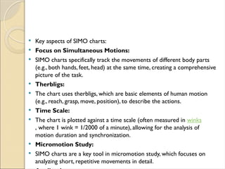 micromotion_study for work study and motion study | PPTX