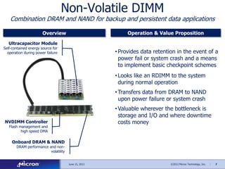 7©2012 Micron Technology, Inc. |
Non-Volatile DIMM
Combination DRAM and NAND for backup and persistent data applications
June 15, 2013
Overview Operation & Value Proposition
Ultracapacitor Module
Self-contained energy source for
operation during power failure • Provides data retention in the event of a
power fail or system crash and a means
to implement basic checkpoint schemes
• Looks like an RDIMM to the system
during normal operation
• Transfers data from DRAM to NAND
upon power failure or system crash
• Valuable wherever the bottleneck is
storage and I/O and where downtime
costs moneyNVDIMM Controller
Flash management and
high speed DMA
Onboard DRAM & NAND
DRAM performance and non-
volatility
 