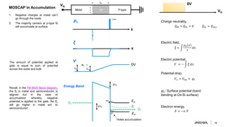 micron-device-physics-moscap-presentation (1).pdf