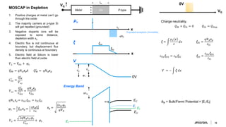 micron-device-physics-moscap-presentation (1).pdf