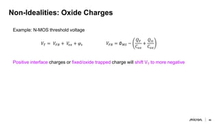 micron-device-physics-moscap-presentation (1).pdf