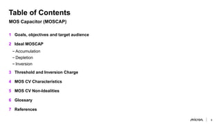 micron-device-physics-moscap-presentation (1).pdf