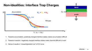 micron-device-physics-moscap-presentation (1).pdf