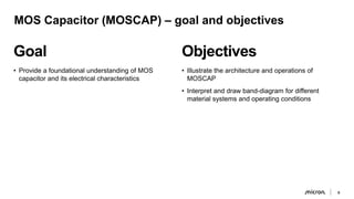 micron-device-physics-moscap-presentation (1).pdf