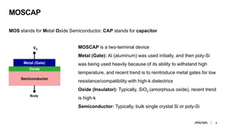 micron-device-physics-moscap-presentation (1).pdf