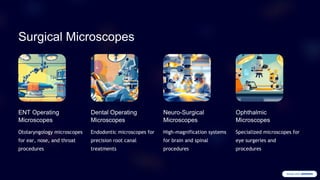 Micron Microscopes: Premium Laboratory & Histopathology Equipment for ...