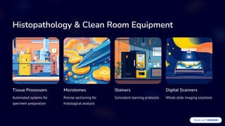 Micron Microscopes: Premium Laboratory Equipment for Medical and ...