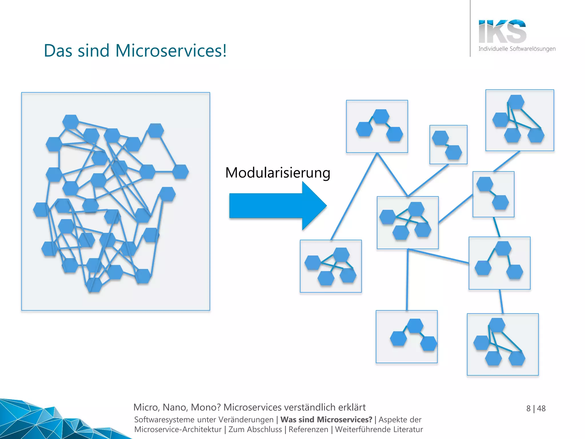 Micro, Nano, Mono? Microservices verständlich erklärt 8 | 48
Das sind Microservices!
Modularisierung
Softwaresysteme unter Veränderungen | Was sind Microservices? | Aspekte der
Microservice-Architektur | Zum Abschluss | Referenzen | Weiterführende Literatur
 