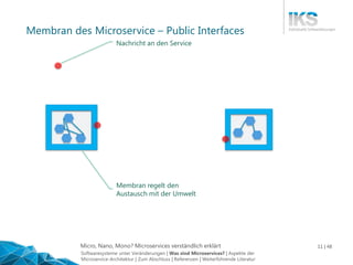 Micro, Nano, Mono? Microservices verständlich erklärt 11 | 48
Membran des Microservice – Public Interfaces
Membran regelt den
Austausch mit der Umwelt
Nachricht an den Service
Softwaresysteme unter Veränderungen | Was sind Microservices? | Aspekte der
Microservice-Architektur | Zum Abschluss | Referenzen | Weiterführende Literatur
 
