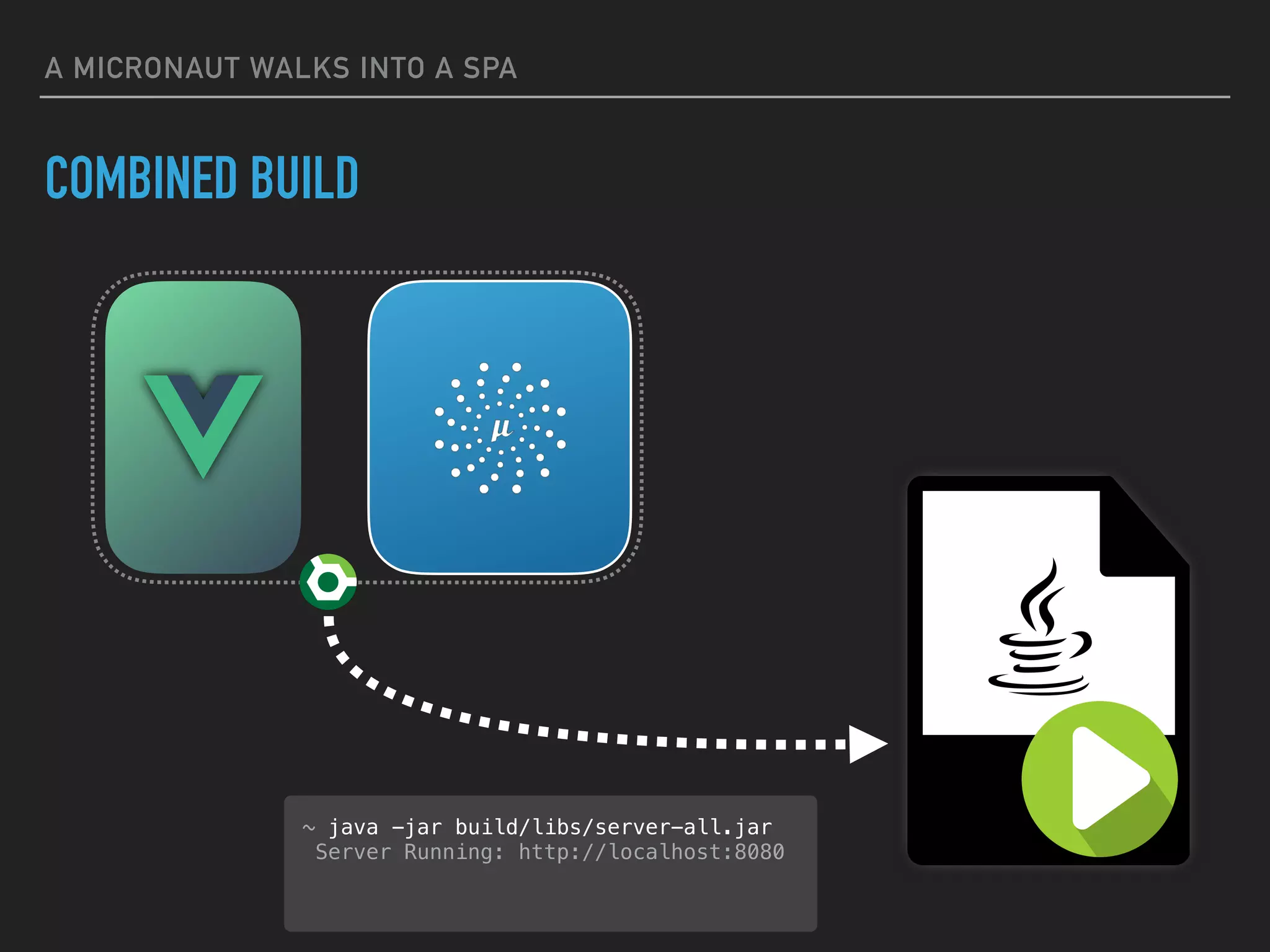 COMBINED BUILD
A MICRONAUT WALKS INTO A SPA
~ java -jar build/libs/server-all.jar
Server Running: http://localhost:8080
 