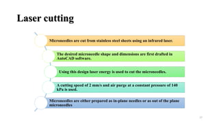 Microneedles | PPTX