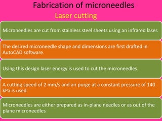 Microneedles in transdermal drug delivery | PPTX