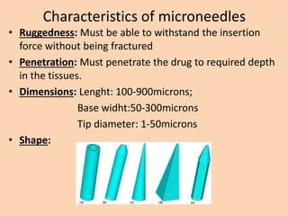 Microneedles in transdermal drug delivery | PPTX