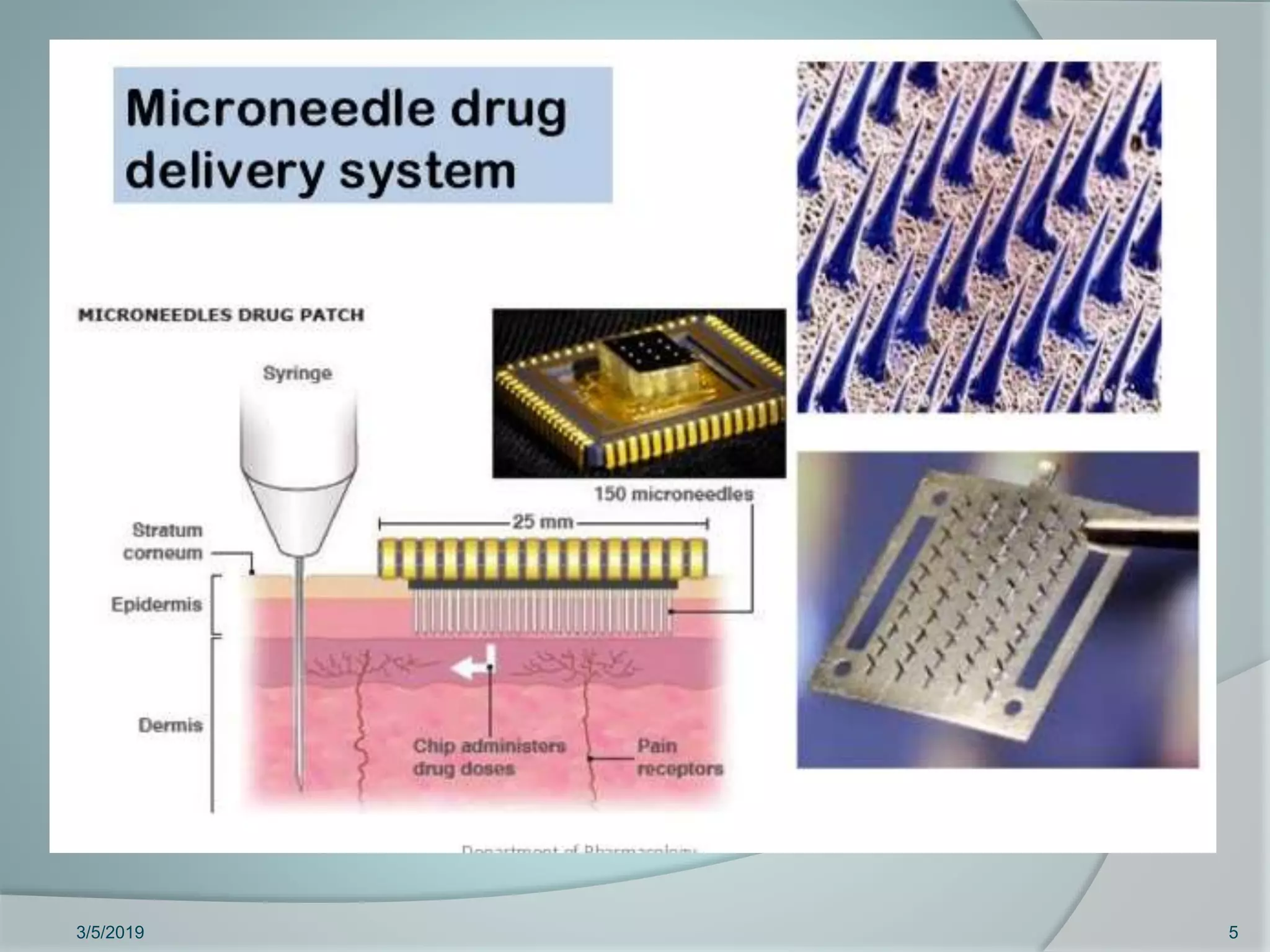Microneedles in Transdermal Drug Delivery System | PPTX
