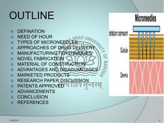 Microneedles in Transdermal Drug Delivery System | PPTX