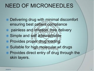 Microneedles in Transdermal Drug Delivery System | PPTX