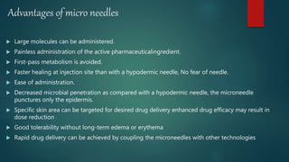 Microneedles | PPTX