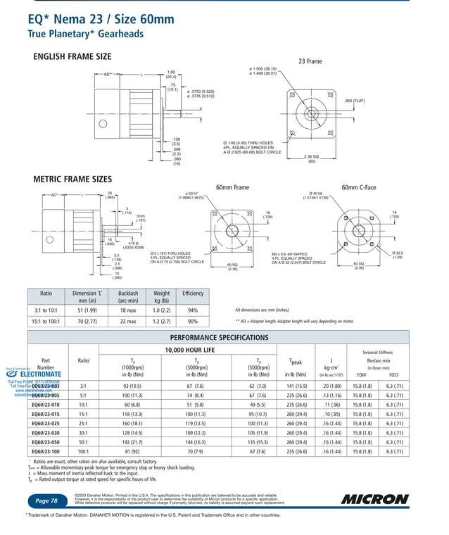 Micron eq series_catalog PDF