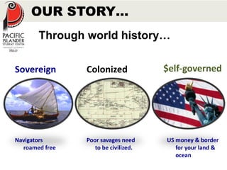 OUR STORY… 
Through world history… 
Sovereign 
Colonized $elf-governed 
Navigators 
roamed free 
US money & border 
for your land & 
ocean 
Poor savages need 
to be civilized. 
 