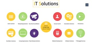 Networking Solutions Security & Surveillance Access Control Automation Solutions AV Solutions
Bio-Metric Solutions Computing Solutions Power Backup Solutions Website Development Software Solutions IT Managed Services
IT Solutions 13
Server Solution
D A T A
C E N T E R
S O L U T I O N S
 