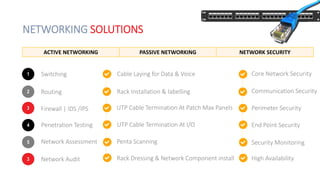 NETWORKING SOLUTIONS
Switching1
Routing2
Firewall | IDS /IPS3
Penetration Testing4
Network Assessment5
15
Cable Laying for Data & Voice1
Rack Installation & labelling2
UTP Cable Termination At Patch Max Panels3
UTP Cable Termination At I/O4
Penta Scanning
Core Network Security1
Communication Security2
Perimeter Security
End Point Security4
Security Monitoring5
Network Audit Rack Dressing & Network Component install33 High Availability
ACTIVE NETWORKING PASSIVE NETWORKING NETWORK SECURITY
 