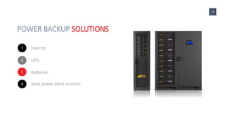 POWER BACKUP SOLUTIONS
Inverter1
UPS2
Batteries3
Solar power plant solution4
19
 