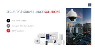 SECURITY & SURVEILLANCE SOLUTIONS
Fire Alarm System1
Intrusion Detection System2
CCTV Solutions3
21
 