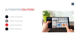 AUTOMATION SOLUTIONS
Interior Automation1
Exterior Automation2
Access Automation3
Home Automation4
24
 