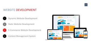 Dynamic Website Development1
Static Website Development2
E-Commerce Website Development3
Content Management System4
27
WEBSITE DEVELOPMENT
 