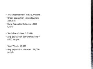  Total population of India 120 Crore
 Urban population (cities/towns) :
20 Crore
 Rural Population(villages) : 100
Crore
 Total Gram Sabha: 2.5 lakh
 Avg. population per Gram Sabha ~
4000 people
 Total Wards: 10,000
 Avg. population per ward : 20,000
people
 